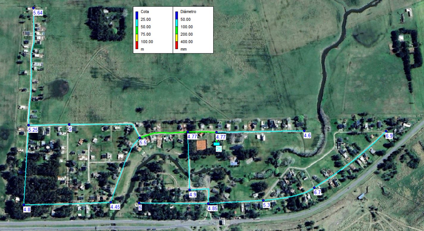 Redes de agua - EPANET