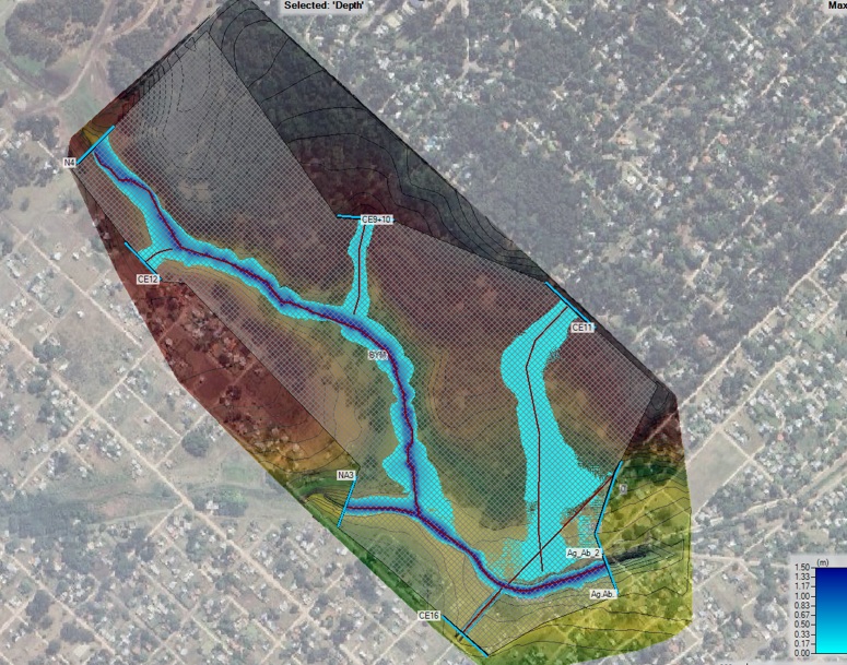 Modelación hidráulica - HEC-RAS